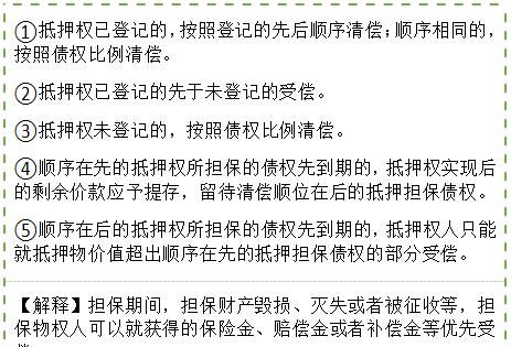 主债权和担保债权的关联是什么,主债权和担保债权有什么关系