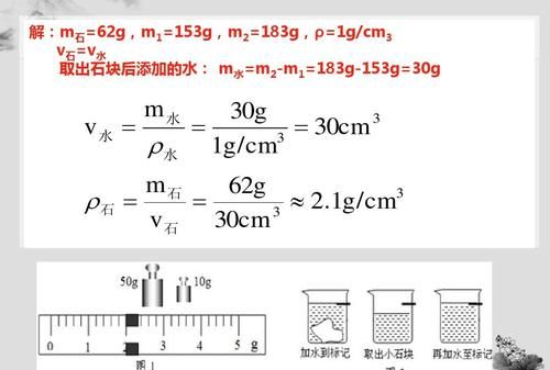 油的密度计算公式,柴油的密度计算公式吨折升