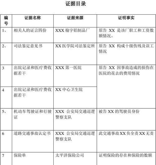 中国法定证据种类有哪些,行政证据种类包括哪些图2