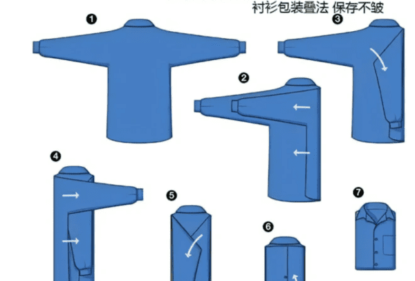 衬衣怎么折叠收纳,叠衬衣的技巧和小方法教程图1