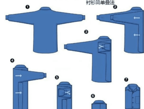 衬衣怎么折叠收纳,叠衬衣的技巧和小方法教程图2