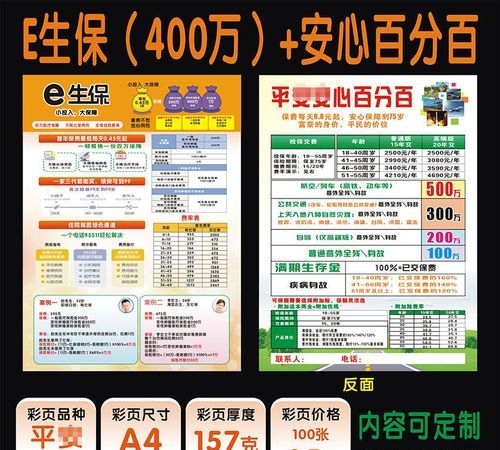 平安保险报百分之百的保险有,平安守护百分百的保障范围图4