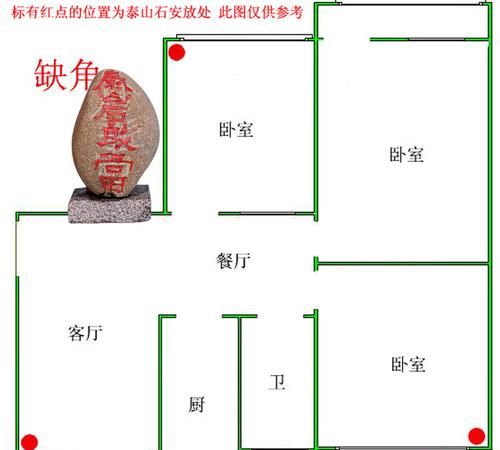 泰山石哪里不能放,泰山石敢当哪里不能放 可以放门口图4