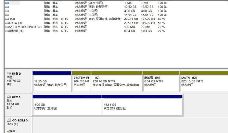 u盘文件太乱怎么整理,u盘文件乱码打不开怎么恢复图3