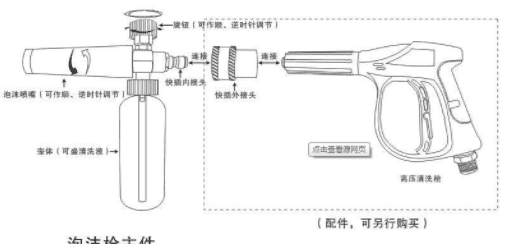 水枪泡沫壶直接加洗车液,洗车泡沫壶装什么地方