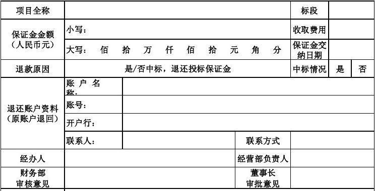 投标否决保证金退还,投标保证金可以退还图1