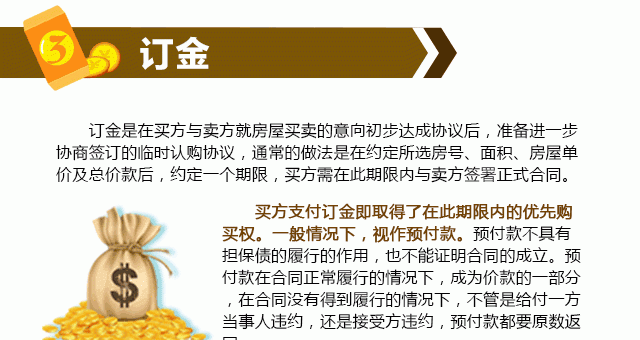 买房认筹后能锁定价格,交了认筹金不想买了可以退图4