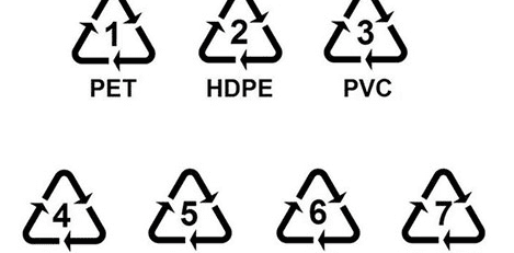 塑料盒pp5是什么意思,pp5是什么意思图2