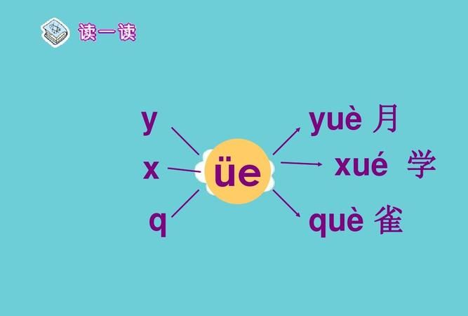 什么是ie “IE”是什么意思,ie是什么意思的缩写