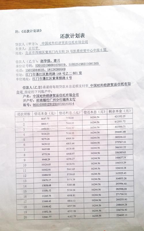 商业房没房产证可以贷款,商业贷款买房需要什么条件图3