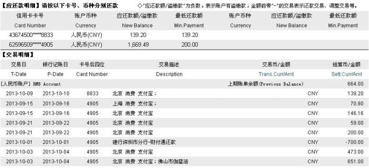 信用卡未出账单需要还款,信用卡未出账单需要还款图2