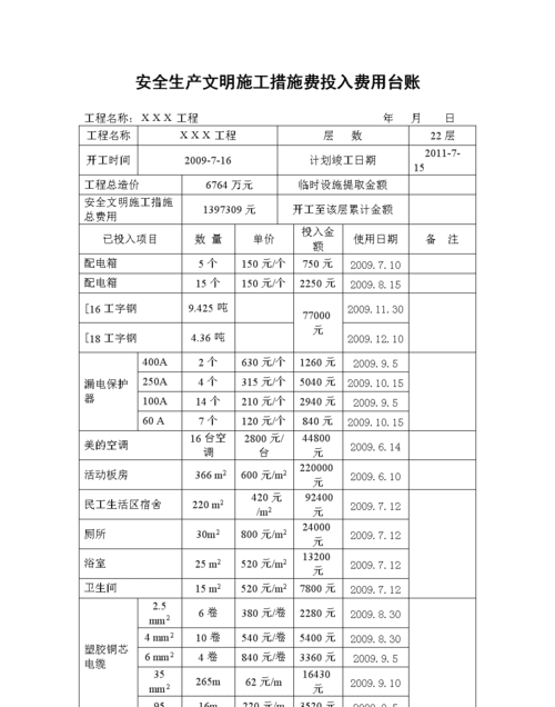 安全文明施工费包括哪些内容,安全文明施工费包括哪些图3