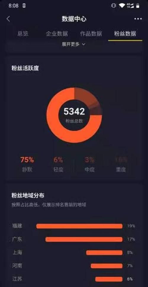 抖音活跃度是什么意思,抖音活跃状态是什么意思图3