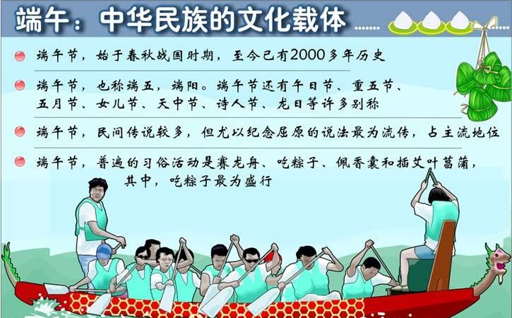 端节是什么民族的传统节日,端午节是哪个民族的图2