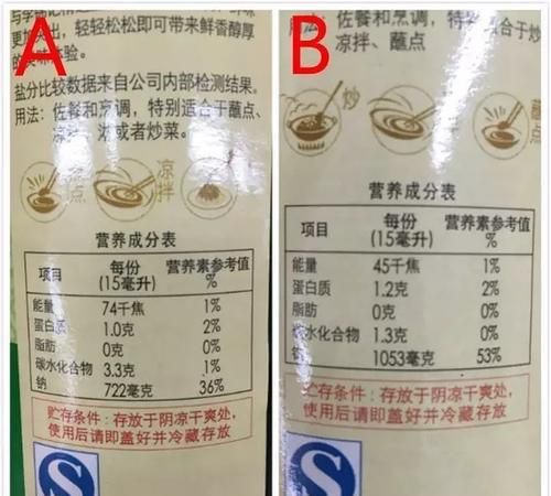 饮料保质期一般多久,饮料开封后放冰箱一周图3