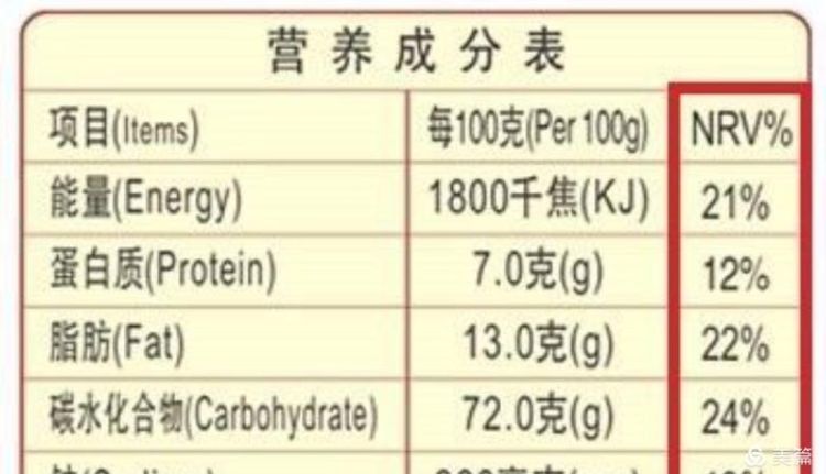 营养成分表怎么计算,营养素参考值怎么算出来的图2