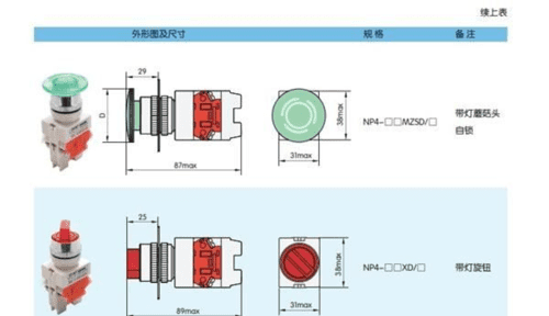 燃气表怎么解除自锁,燃气表上的数字怎么看图2