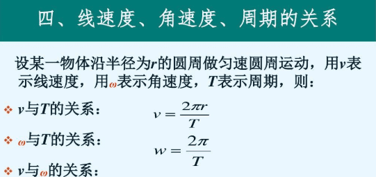 角速度和转速的关系,转速与角速度的关系公式是什么图1