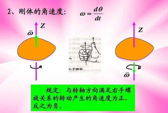 角速度和转速的关系,转速与角速度的关系公式是什么图3