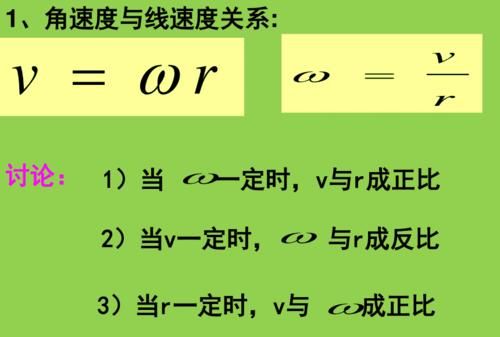 角速度和转速的关系,转速与角速度的关系公式是什么图4