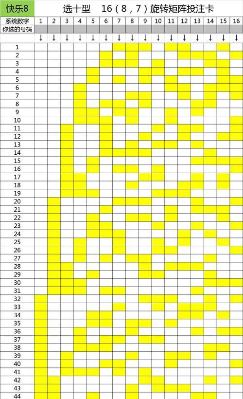 奶块深渊药水9出8配方,奶块炼金配方大全最新版图1