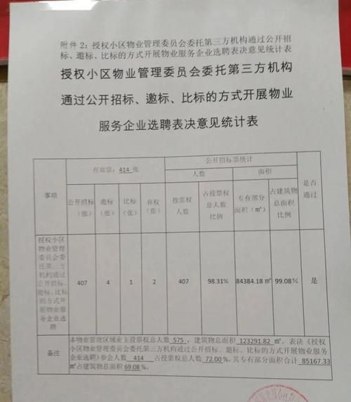 什么样的工程可以不交人防费,消防发电机房不交人防费会怎么样图2