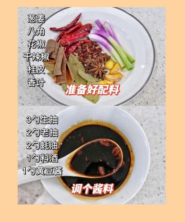 电饭锅卤味怎么做好吃,电饭煲卤肉怎么做才好吃图11