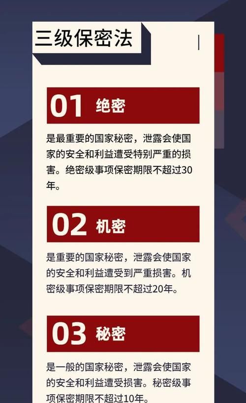 非法获取国家秘密罪如何认定,非法获取国家秘密罪司法解释图1