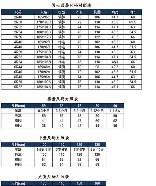 规格值是什么意思,拼多多规格值名称是什么意思图1