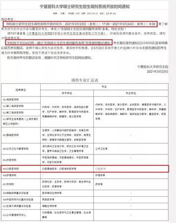 怎么看学校有没有调剂名额,考研怎么知道调剂信息图3