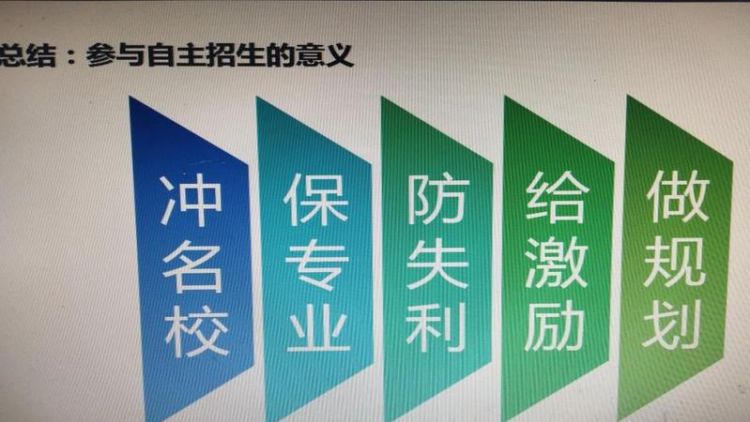 专科自主招生后还能高考,高职院校自主招生通过后还能高考图4