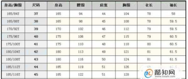 男士70是多大尺码,70是什么码的衣服图2