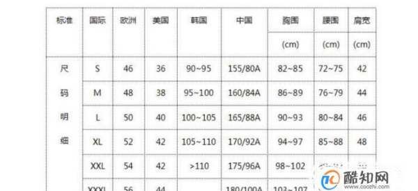 男士70是多大尺码,70是什么码的衣服图5