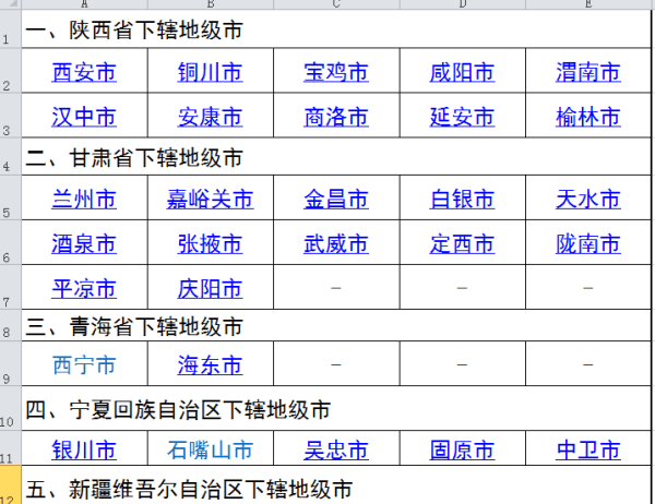 中国的西北方有哪些城市,中国西北是指哪些地方图3