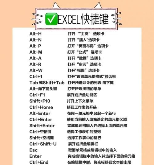 excel剪切快捷键是什么,Excel “剪切”快捷键怎么用