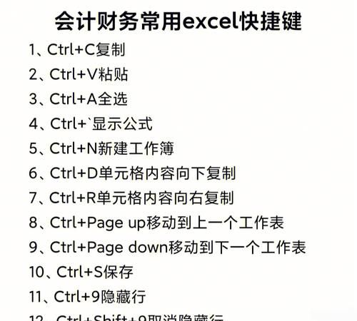 excel剪切快捷键是什么,Excel “剪切”快捷键怎么用图5