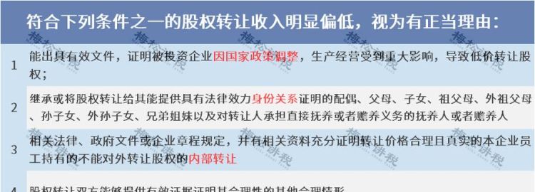 股权转让违约金百分比为多少,违约金百分二十是多少图3