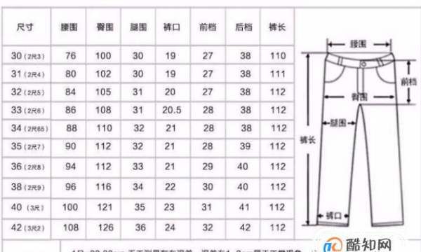 70衣服是什么码,衣服70是多大码图6