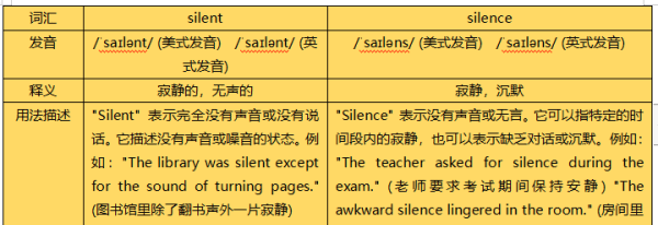 silence是什么意思,silence是什么意思图1