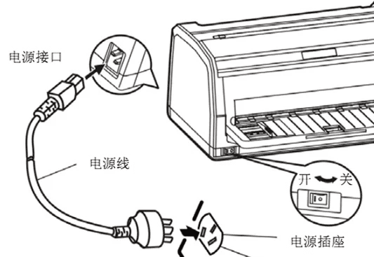 打印机无法打印怎么处理,惠普打印机出错无法打印怎么办图2