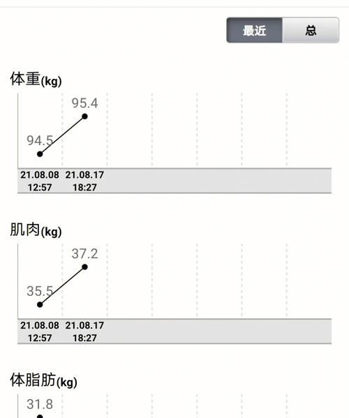 基础代kcal是什么意思,kcal是什么意思图2