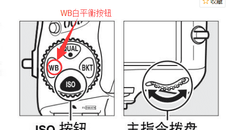 单反色温怎么调,尼康d750使用说明书电子版图3