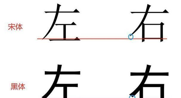 断念头打一字,打断念头猜字谜是什么字图4