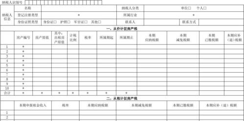 房产税申报时间规定,房土两税申报时间5月份图2