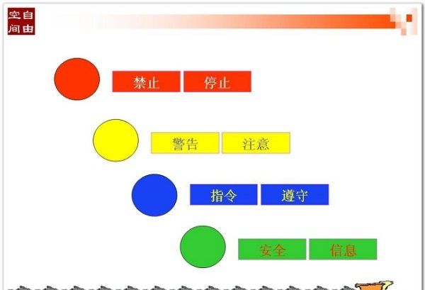 哪几种颜色属于安全色,四种安全色是指什么图4