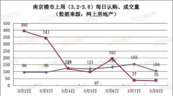 什么是放风价,璞樾怎么读图2