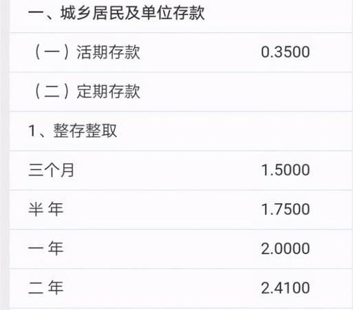 0万六厘利息是多少,借0万6厘利息一年是多少图4