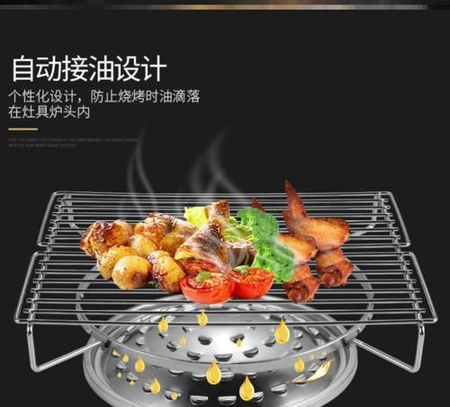 家用天然气可以烤肉,天然气能直接烤肉图1