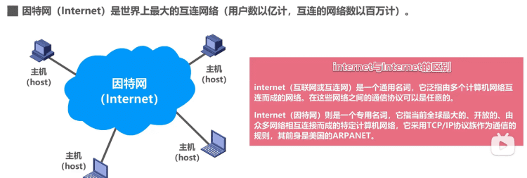 网络上左和右是什么意思,二次元左右位什么意思图4