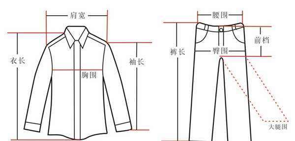 衣服最小码是什么字母,尺码smlxl是什么意思图1